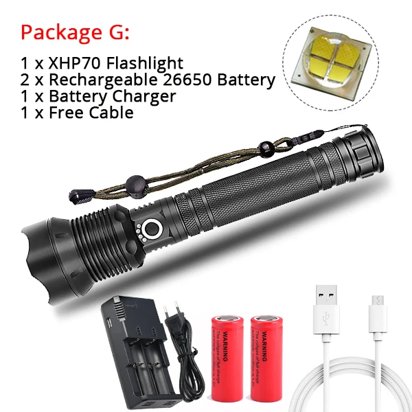 G Мощный светодиодный фонарик XHP70 XHP70.2 XHP50, Перезаряжаемый USB фонарь с зумом, 18650, 26650, Охотничья лампа для самообороны, низкая мощность, дисплей - Испускаемый цвет: G