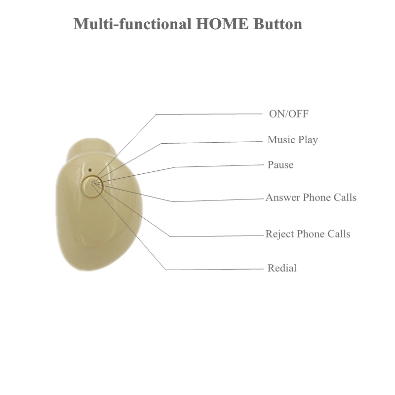 Портативный маленький мини Bluetooth наушники беспроводные стерео Handsfree In Ear