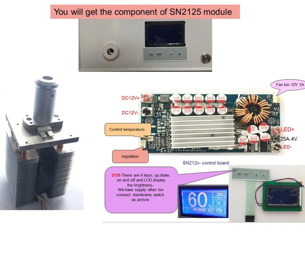 Эндоскоп светодиодный источник света 120 Вт волоконсветильник освещение