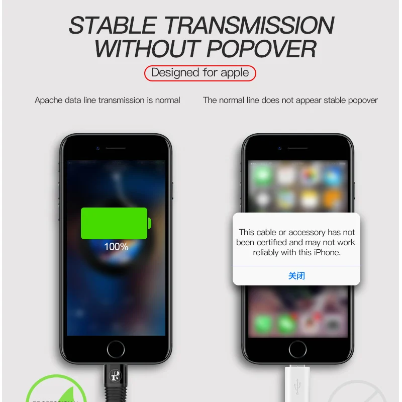 IPAKY USB Cable for iPhone x Charger Charging Cable for iPhone 8 7 6 6s plus USB Data Cable Phone Cord Adapter