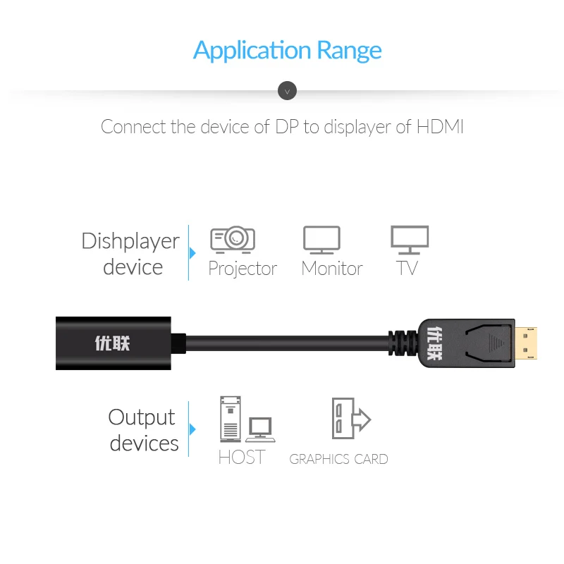 Unnlink Дисплей Порт DP к HDMI/VGA/DVI 21 см мужчин и женщин кабель Поддержка 1080P@ 60 Гц Дисплей порт конвертер для новой графической карты