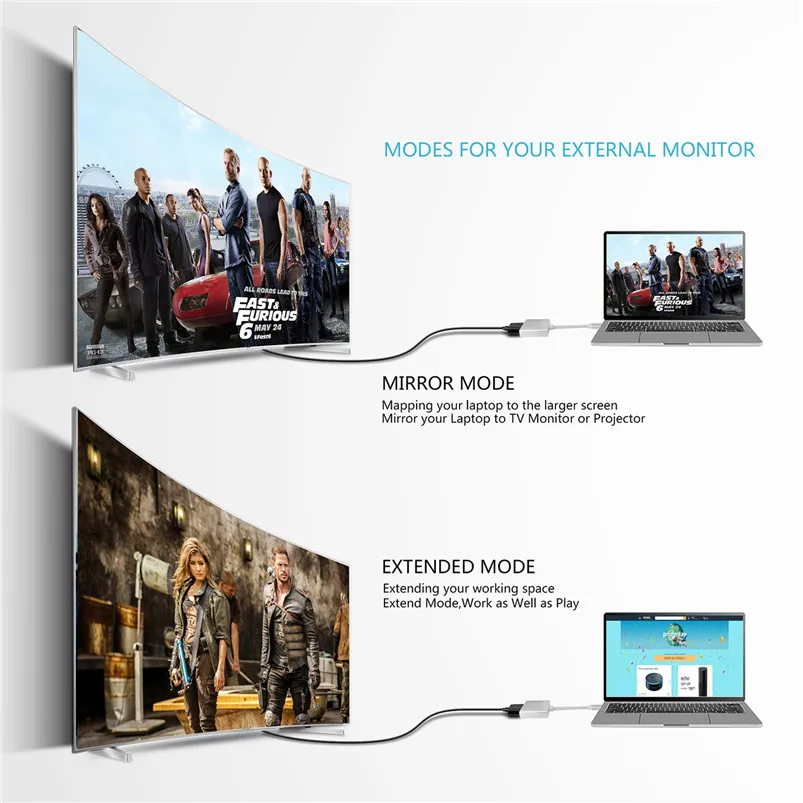 Кабель адаптер NewBEP Type C к HDMI USB для Sumsung S8 Plus LG G5 Macbook Pro Lenovo Yoga 900 ASUS New Chromebook Pixel| |