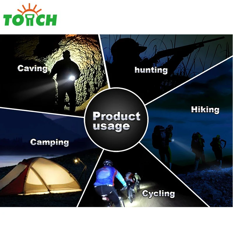 Toach Светодиодное освещение фонарик налобный фонарь фар головки лампа для