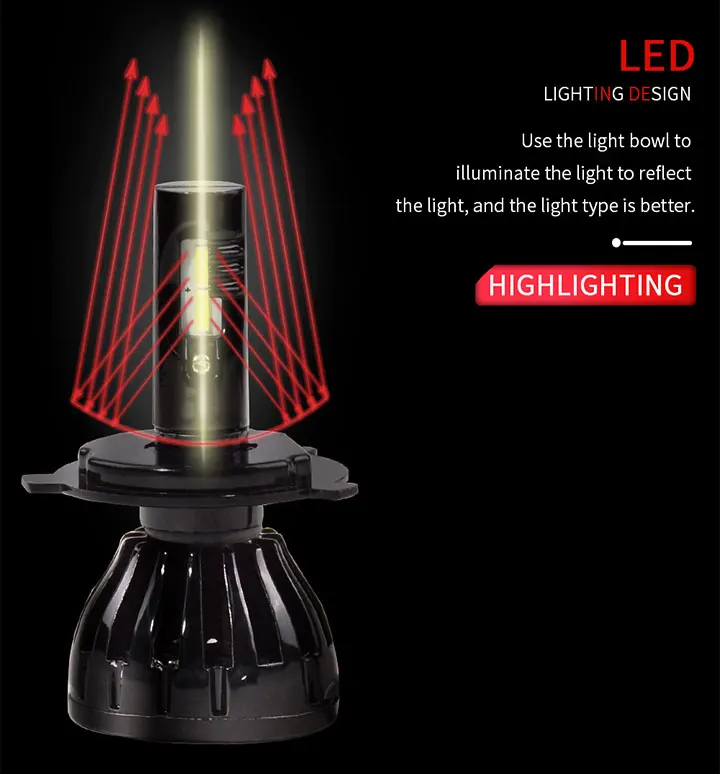 Супер яркий головной светильник H4 led h7 9005 HB3 D2S D2C Hi-Lo луч авто лампа налобный фонарь csp чип h7 светодиодный автомобильный светильник 12 в 6000 К 100 Вт