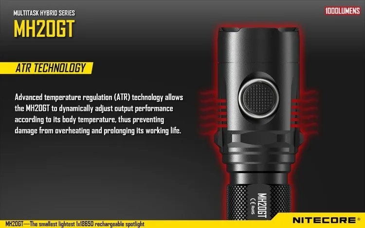 Распродажа~ NITECORE MH20GT BOXSET 1000 люмен светодиодный фонарь Водонепроницаемый фонарик USB Перезаряжаемый 18650 литий-ионный аккумулятор