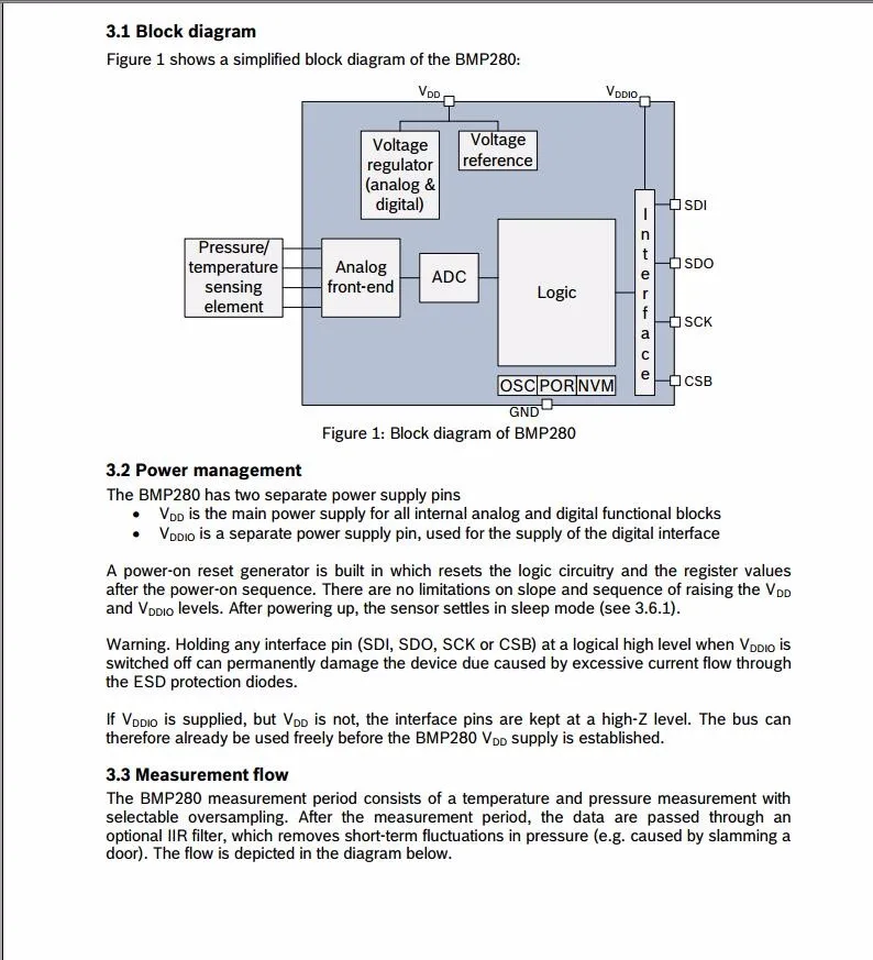 Igc/SPI BMP280 3,3 цифровой атмосферное давление датчик высоты Высокая точность атмосферный модуль для arduino заменить BMP180