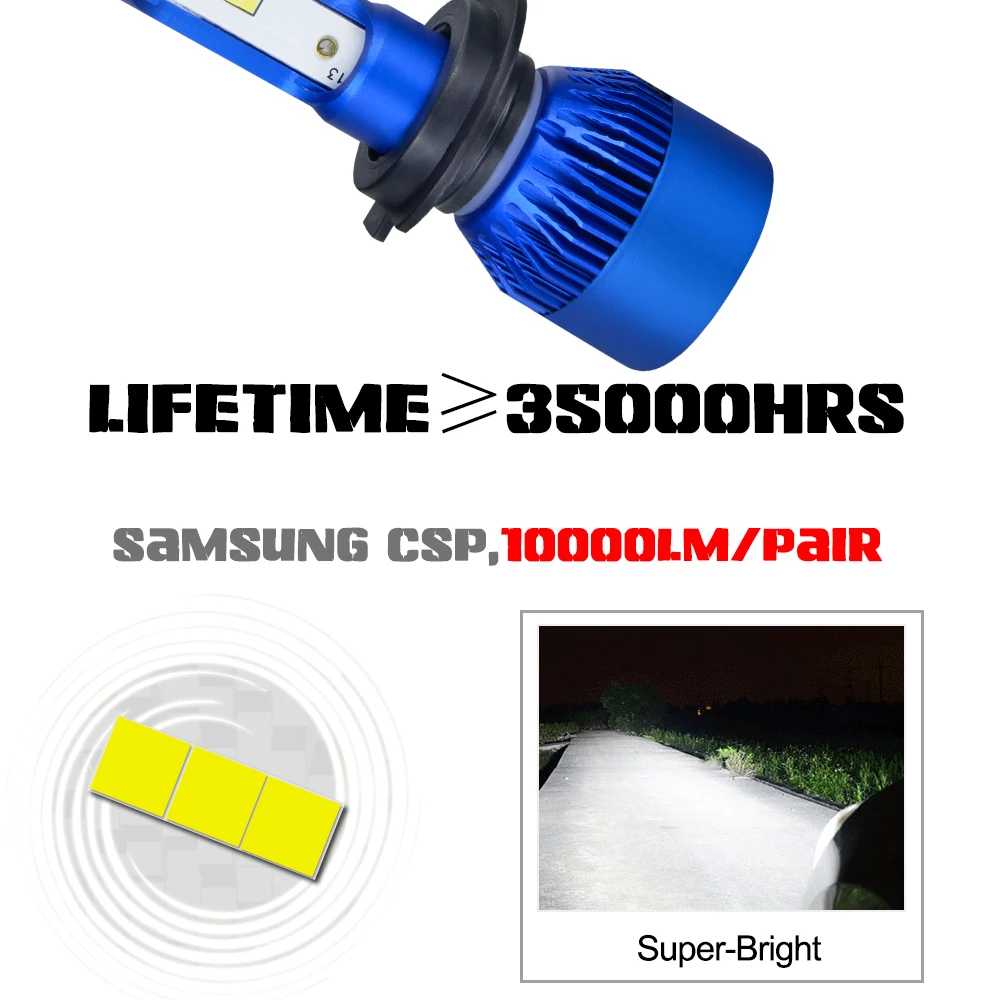 Автомобильные мини-фары Avacom светодиодный H7 H4 H1 12 В CSP чип 9005/HB3 9006/HB4 10000Lm 72 Вт 6500K