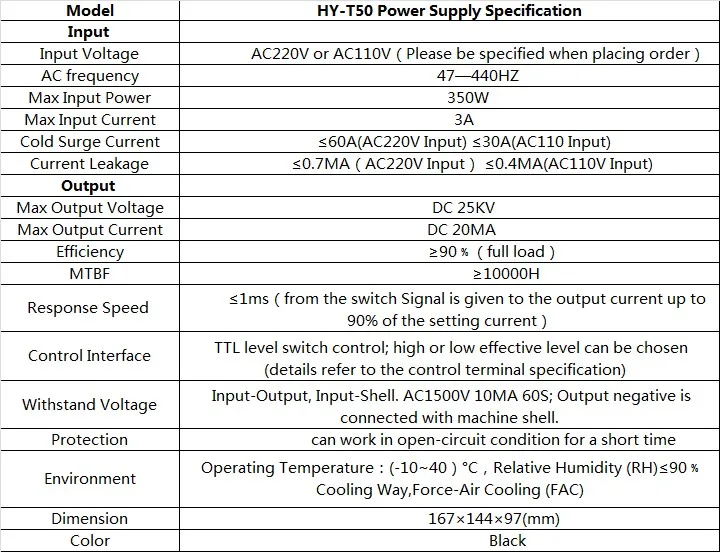 50 W CO2 лазерного источника питания для 30 W 40 W лазерной трубки