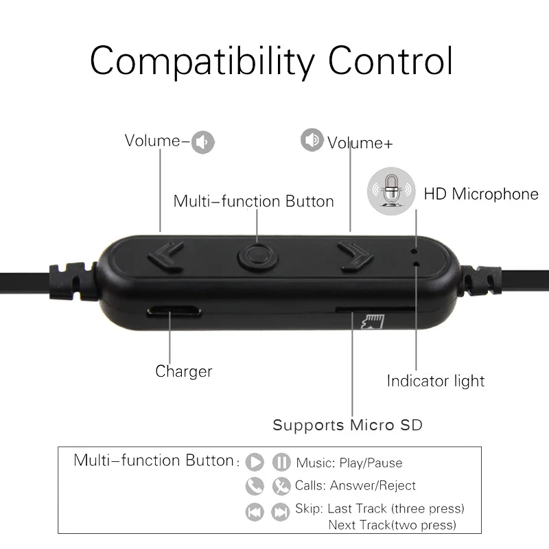 Спортивные Беспроводные Bluetooth-наушники V4.1 стерео гарнитура для бега магнитные