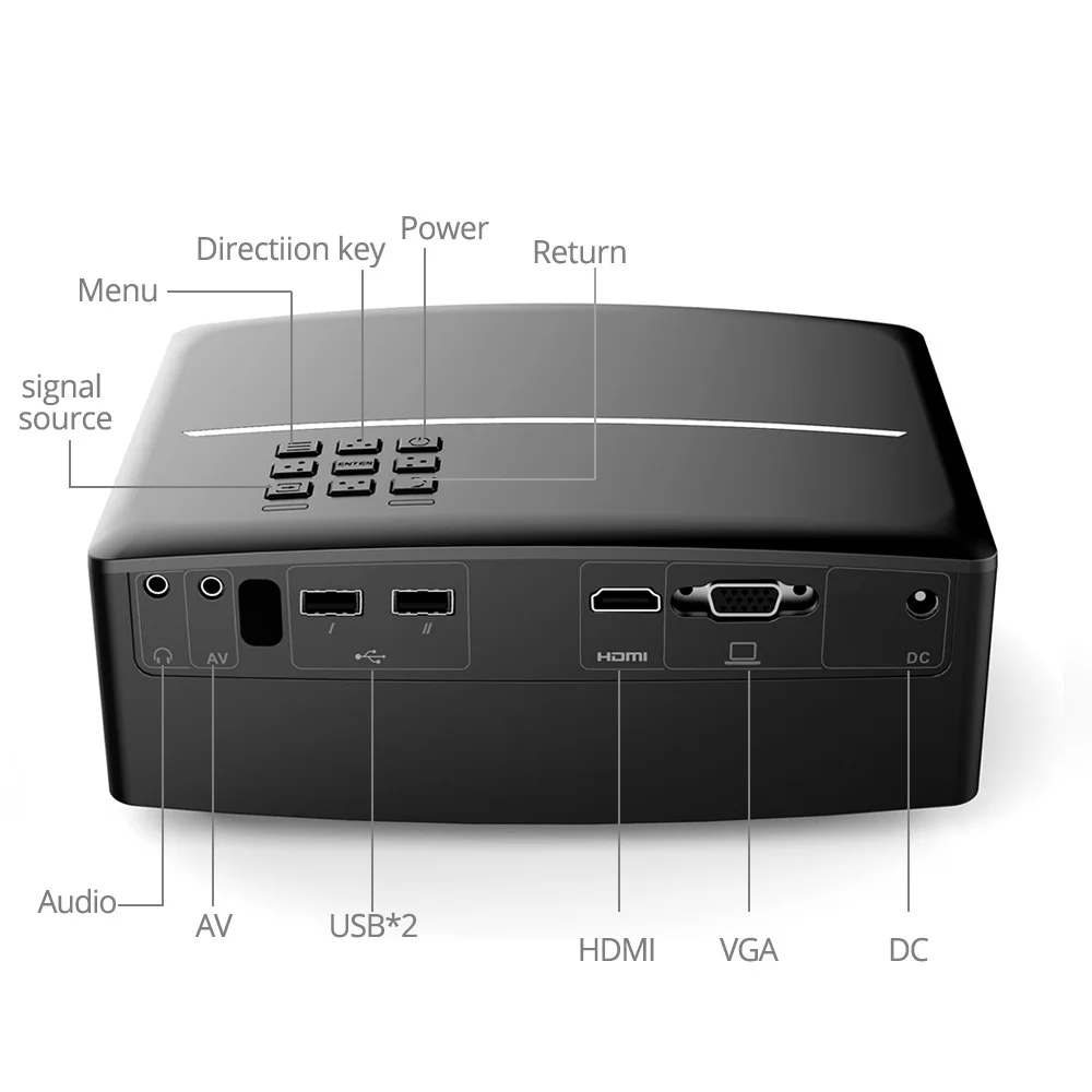 Salange дешевый цифровой проектор GP80 GP80UP 1800 люмен 800*480 HDMI USB PC светодиодный Китай