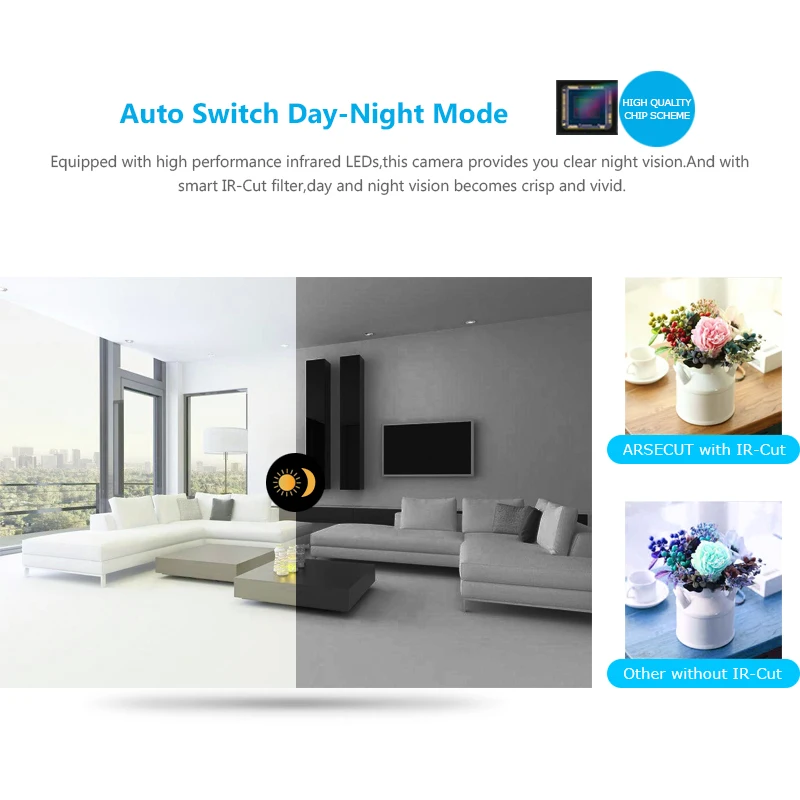 4CH безопасности Системы 1080N AHD HDMI DVR 720 P 1800TVL Водонепроницаемый ИК-наружного