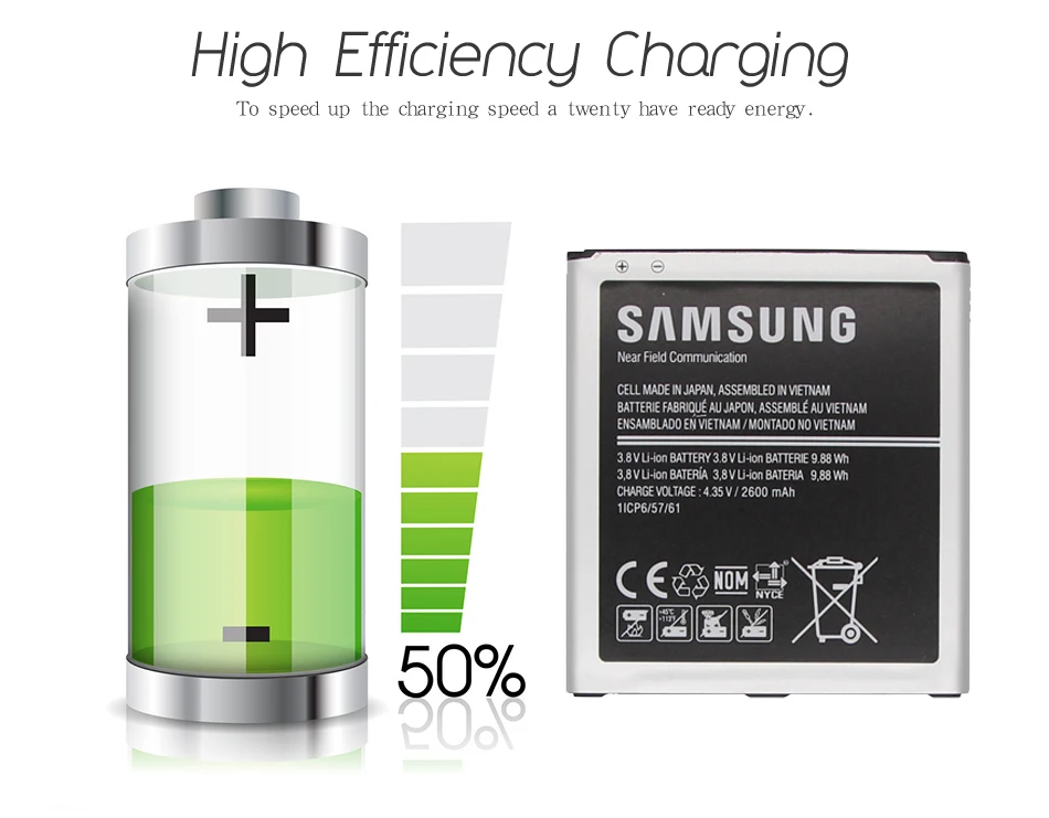 SAMSUNG EB-BG530CBU EB-BG530CBE для Galaxy Grand Prime J3 G5308W G530 G531F G530H G530F запасной аккумулятор с NFC