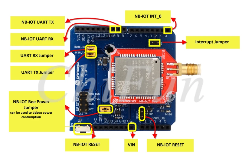 NB-IoT щит узкополосный-Интернет вещей (NB-IoT) Расширительная плата | Инструменты