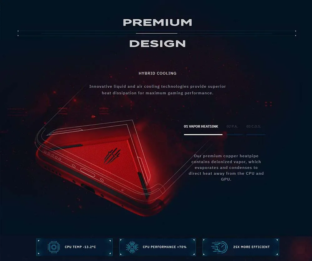 Игровой телефон zte Nubia Red Magic Mars, 6,0 дюймов, 6 ГБ/8 ГБ ОЗУ, 64 ГБ/128 Гб ПЗУ, Восьмиядерный процессор Snapdragon 845, 16 МП, мобильный телефон Android 9,0