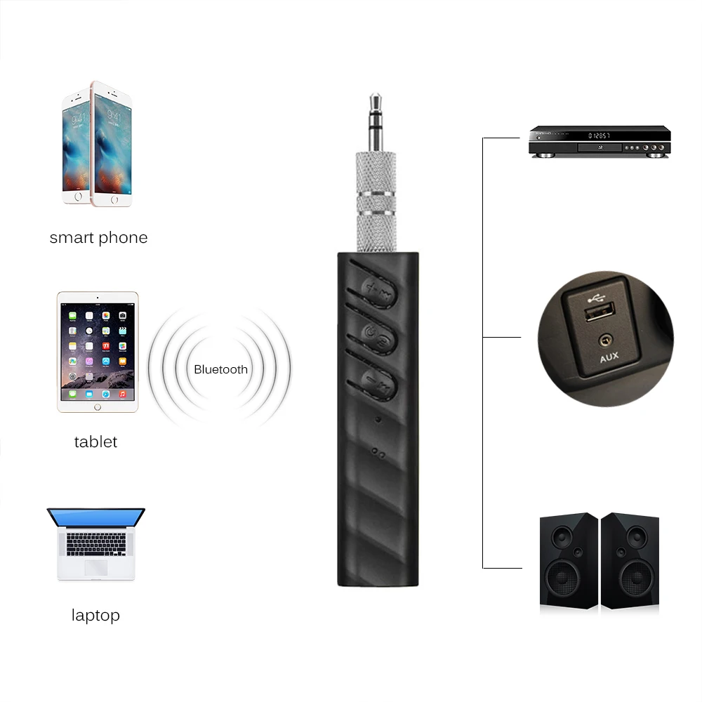 Беспроводной Bluetooth Aux ресивер адаптер стерео 3 5 мм аудио музыкальный для колонок