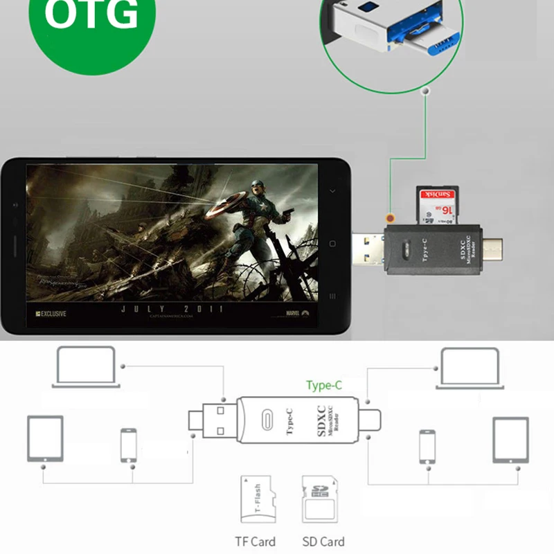RSExplorer все в 1 кардридер USB тип c OTG к Micro 2 0 TF для SD адаптер Планшетные ноутбуки