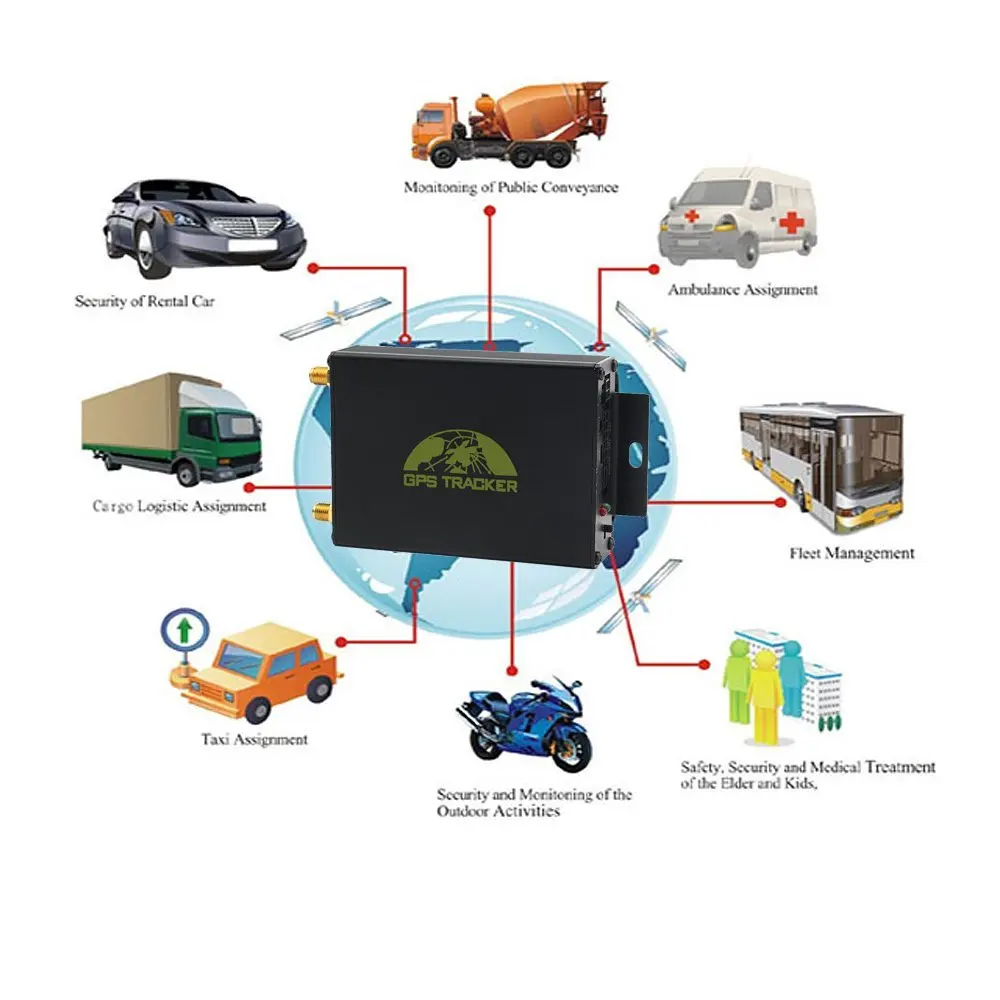 Автомобильный gps трекер TK105A устройство для слежения две sim карты открывание