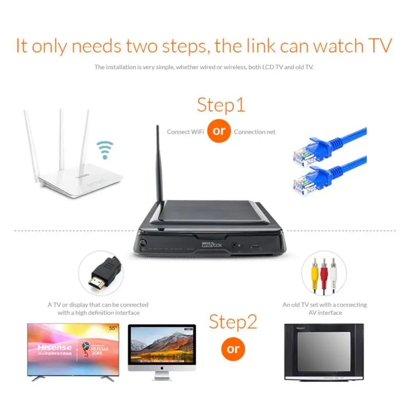 ТВ-приставка DVB-S2 декодер Android tv box 802,11 b/g/n Amlogic S812 2G+ 8G медиаплеер 2G DDR3 8GB Nandflash Octa Core 45