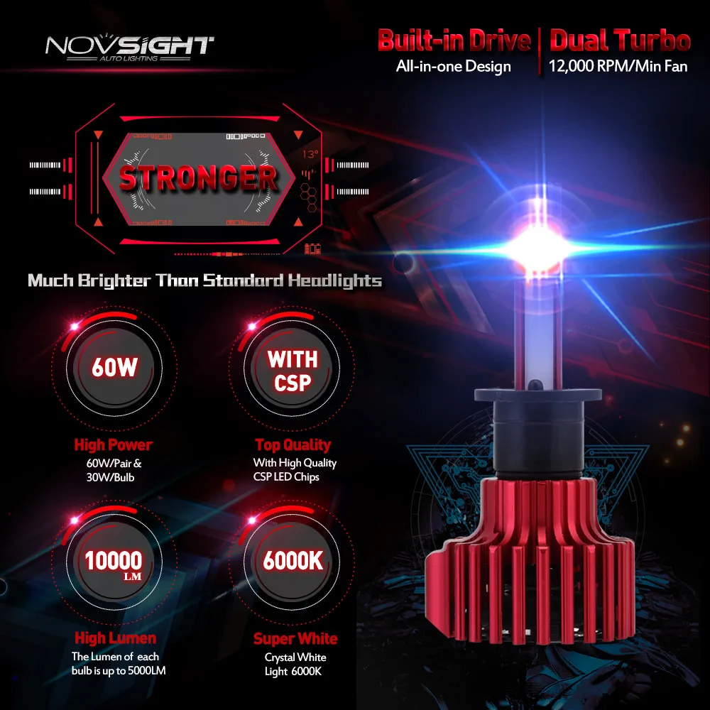 Светодиодный фонарь Novsight для автомобиля h1 супер белые фары 60 Вт 10000LM H4 H7 H11 H3 hb4