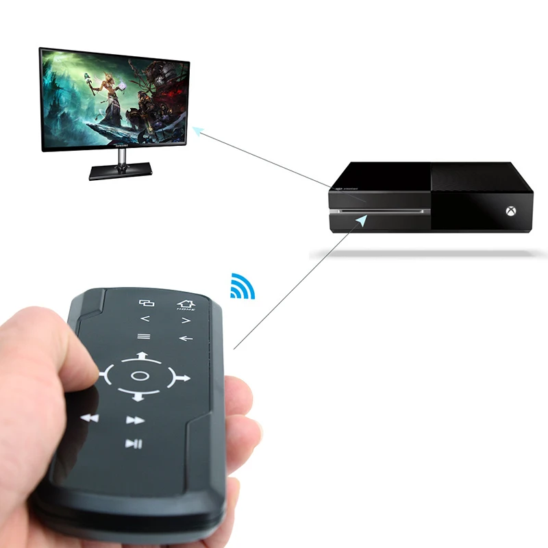 Инфракрасный луч Медиа беспроводной пульт дистанционного управления