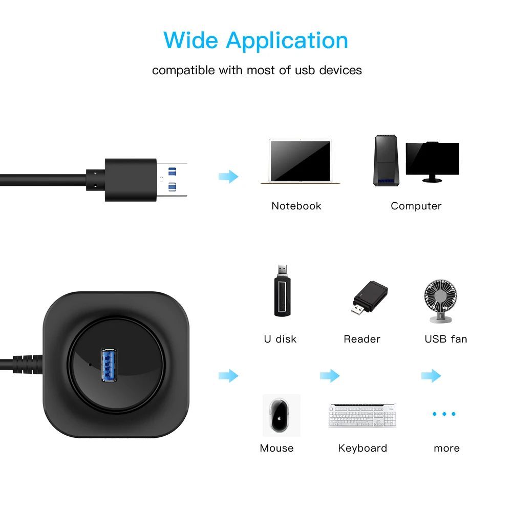 Usb-хаб Мульти USB разветвитель 3,0 концентратор Micro USB 2,0 концентратор внешний 4 порта для компьютера аксессуары ПК ноутбук