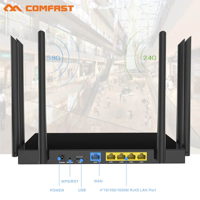 1750Mbs AC двухдиапазонный 2 4 ГГц + 5 открытый WRT БЕСПРОВОДНОЙ Wi Fi маршрутизатор