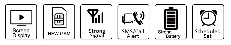 Беспроводная Проводная gsm домашняя сигнализация pir Проводные детекторы Проводная дверь открытая Поддержка Русский Английский Испанский язык голосовые подсказки