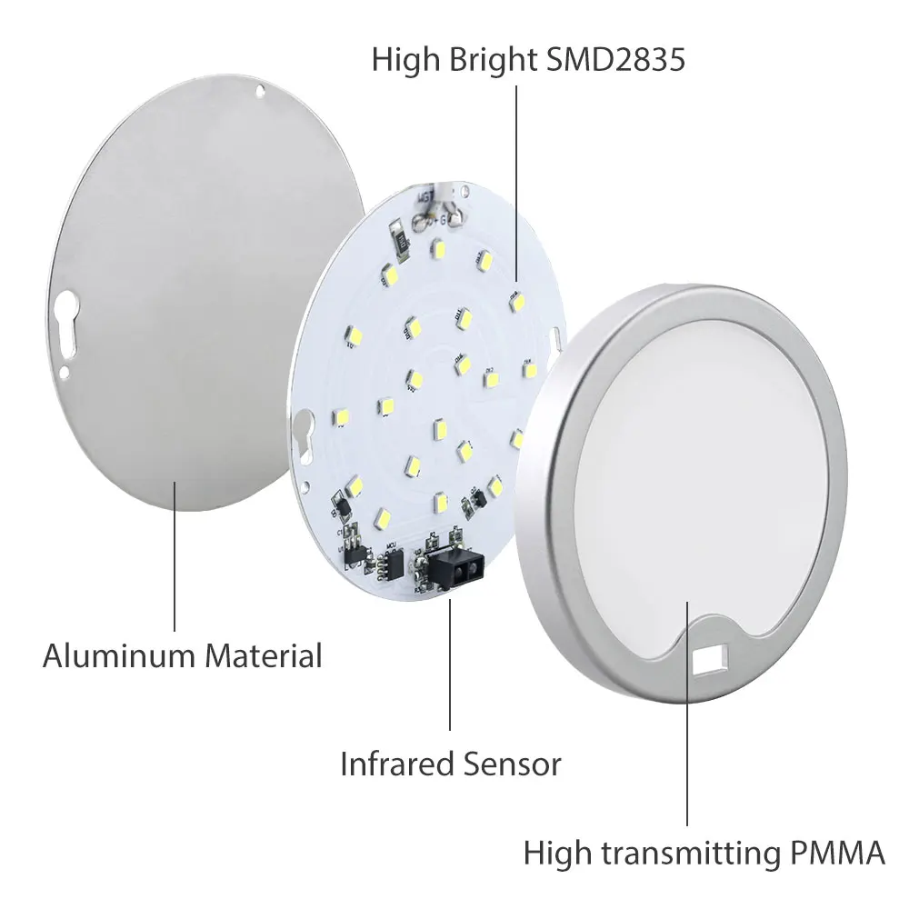 SMD2835 светодиодный светильник с инфракрасным датчиком, лампа для кухни, шкаф, шкаф, датчик движения, 12 В, DC, подсветка для шкафа, 3 Вт, ночное освещение для шкафа