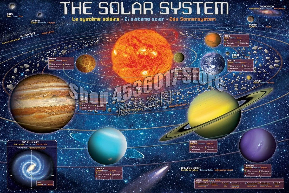

Diamond Mosaic DIY Diamond Painting Cross Stitch The Solar System Home Decor Picture Of Rhinestone Full Square Handmade Gift