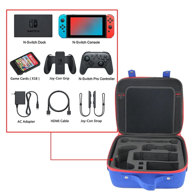 Большая защита посылка сумка для хранения Nintendo Switch консоль NS Joy con зажимные