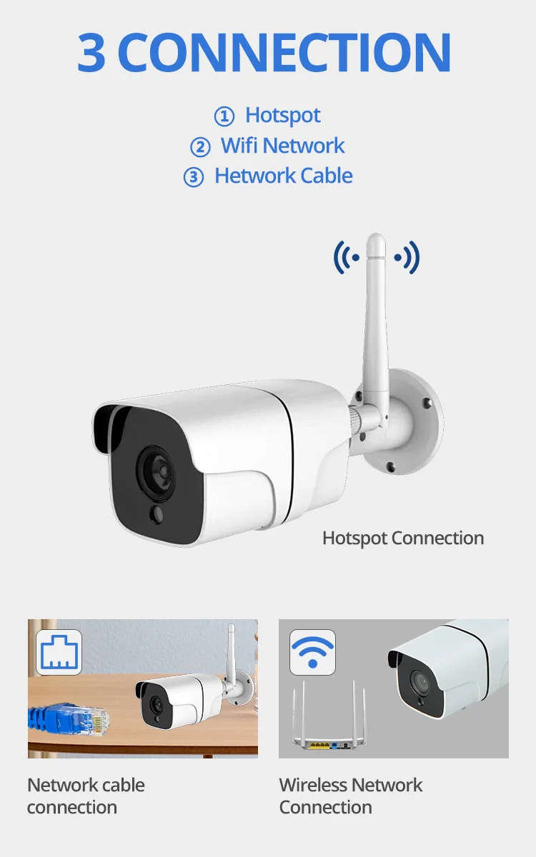 Беспроводная система видеонаблюдения Wetrans, ip-камера 1080 P, Wifi, sd-карта, наружная 4-канальная аудио система видеонаблюдения, комплект для видеонаблюдения