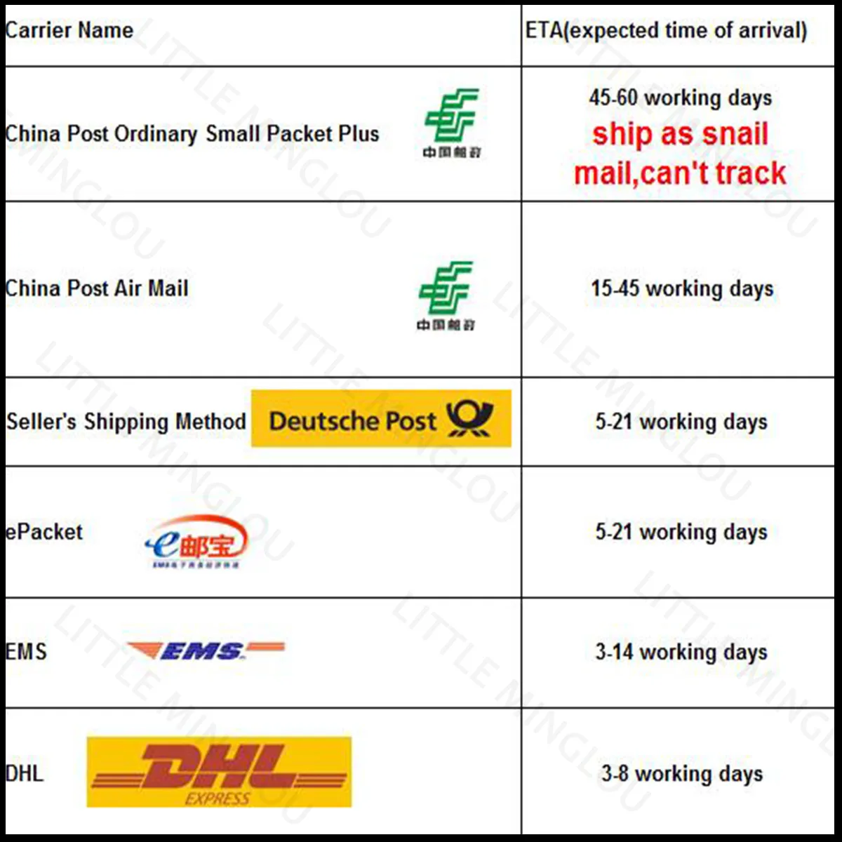 Браслет бесконечность с подвеской шеф-повар | Украшения и аксессуары
