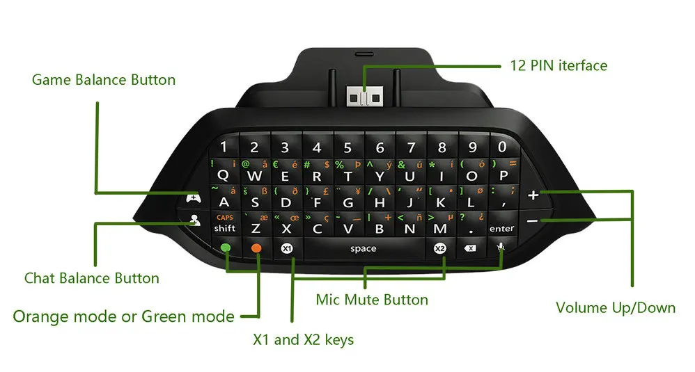 Беспроводная клавиатура для сообщений чата контроллера Xbox One USB-клавиатура с
