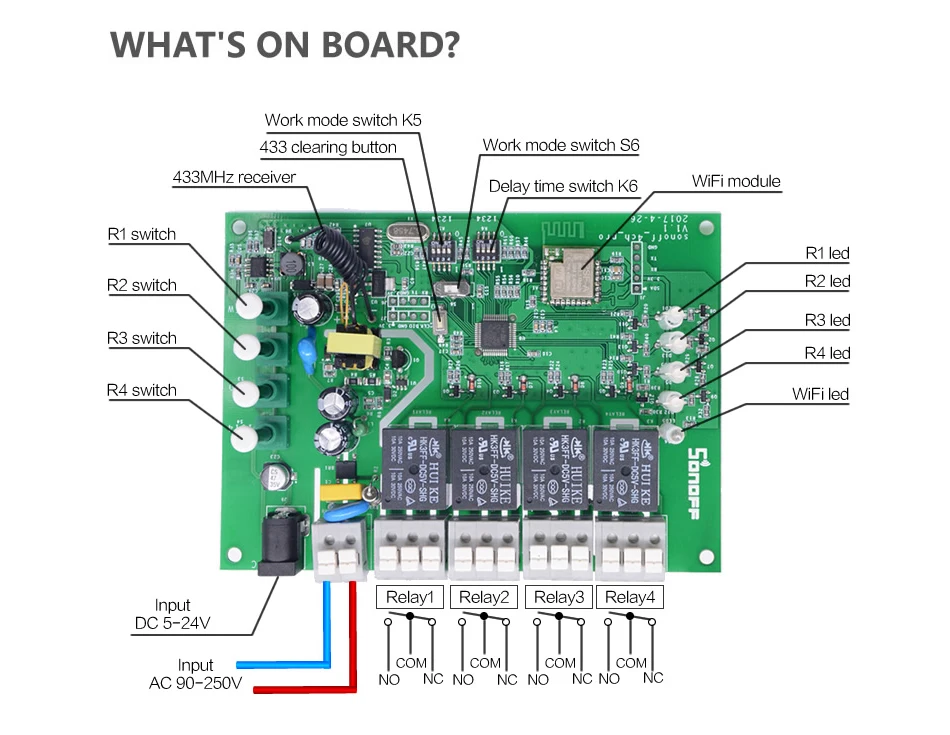 Sonoff 4CH Pro 4 канала WiFi RF Смарт вкл/выкл умный пульт управления инчинг/самоблокирующийся/блокировка/таймер на din-рейке
