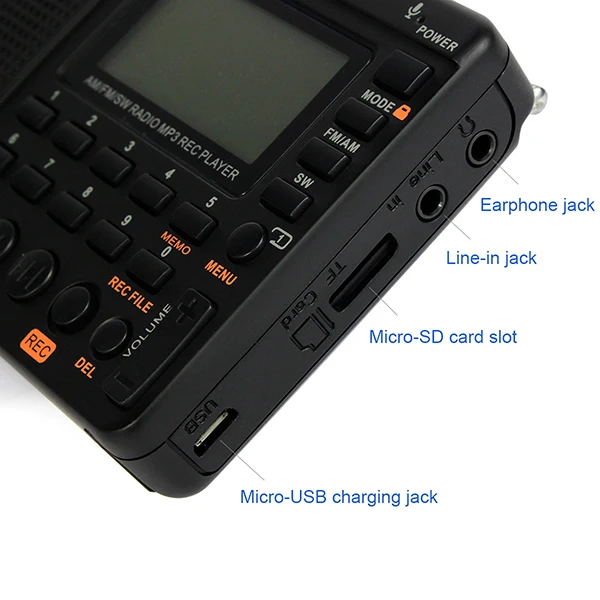 2 шт. Retekess V115 FM/AM/SW радио приемник бас звук MP3 плеер REC диктофон с таймером сна многодиапазонный радио