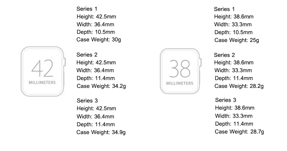 Бампер для apple watch series 1 2 3 4 5 PC чехол тонкий чехол для iWatch тонкий протектор пластиковая черная рамка 40 44 38 42 мм ремешок