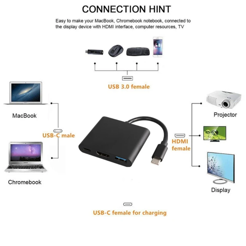 USB C к HDMI USB3.0 цифровой AV многопортовый адаптер зарядное устройство конвертер для