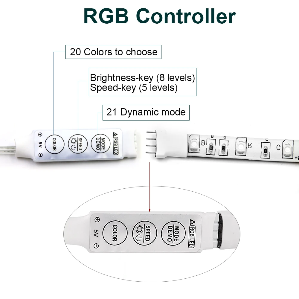 50 см 1м 2м автомобиль светодиодные полосы света высокой мощности 3528 SMD DRL лампа