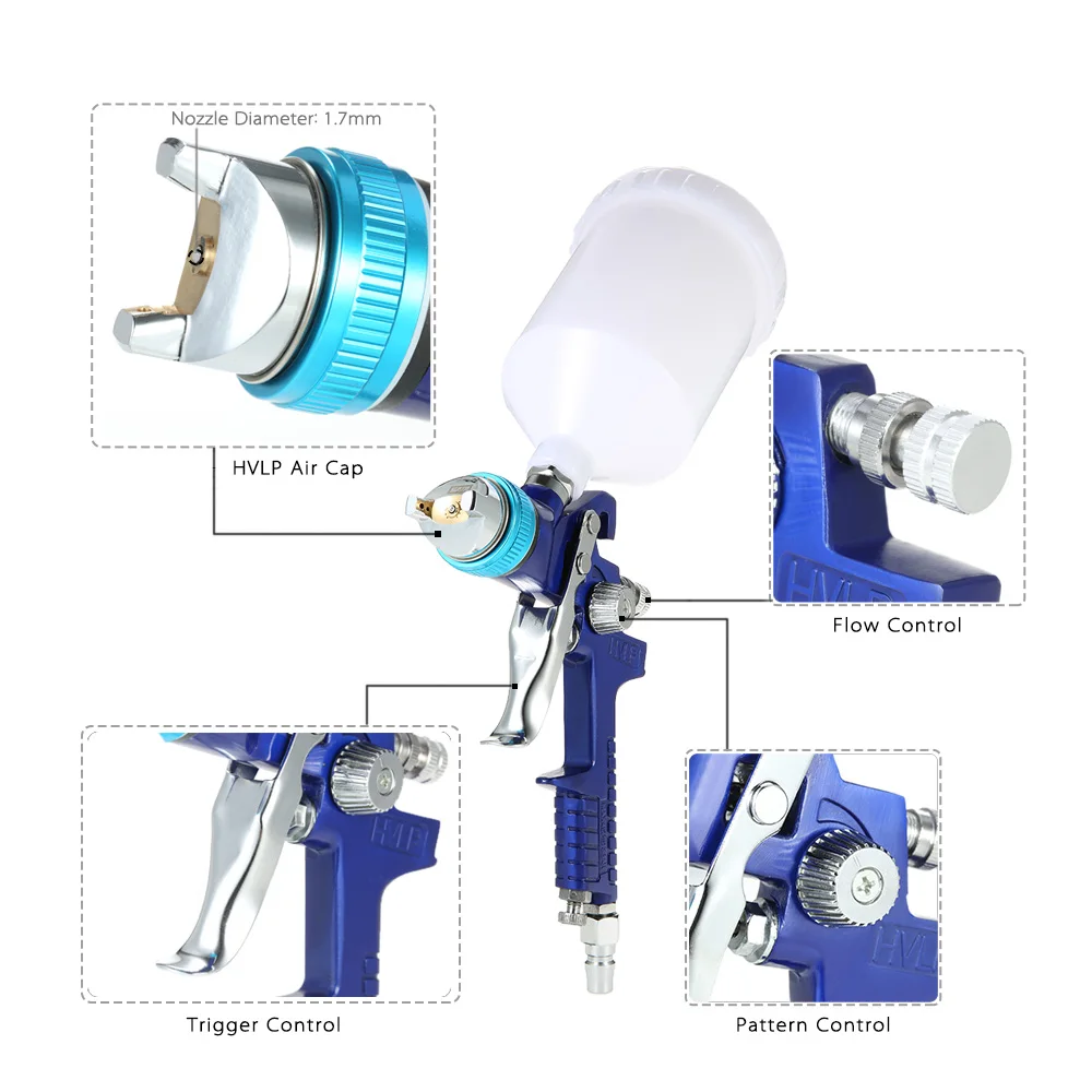 Профессиональный гравитационный пистолет распылитель HVLP с соплом 1 7 мм куб. См