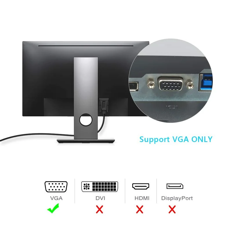 Кабель Mini DP к VGA адаптер DisplayPort (Thunderbolt 2) К совместимый с Mackbook Pro/Air IMac Dell Monitor