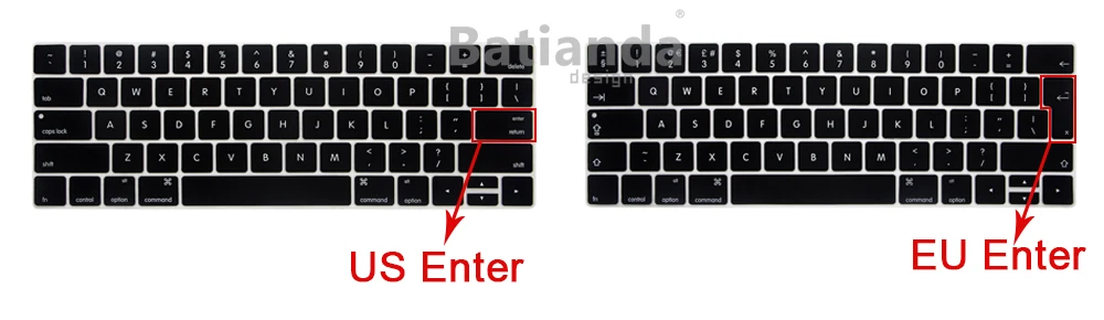 Европейская раскладка, английская клавиатура, чехол для Macbook Air 13 A1932, Пыленепроницаемая клавиатура, кожа Mac book Air 13,", новейшая версия