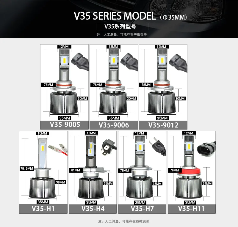 Для нанесения хайлайтера и Выделите ledH1 H4 H7 H8/H9/H11 9005/HB3 9006/HB4 9012 Автомобильные фары, противотуманные фары 60 Вт 6000lm 6000-6500k