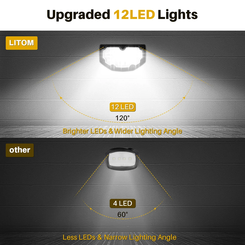 Litom CD190 12 Светодиодный светильник на солнечных батареях для газона s IP67 Водонепроницаемый 2 Светильник Модели солнечный светильник s для двора тропинки настенный открытый сад