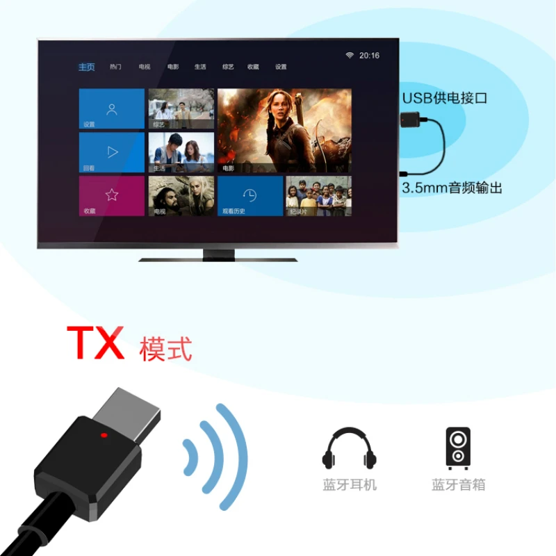 Bluetooth 5 0 аудио приемник передатчик Мини 3 мм AUX Стерео для динамика ТВ ПК