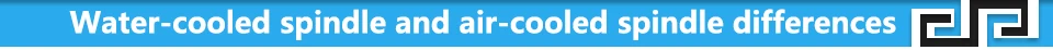 Профессиональный Металлический рабочий шпиндель 800 кВт ER20 шпиндель с водяным охлаждением Гц полюс = 4 Usd для металла, железа, нержавеющей стали