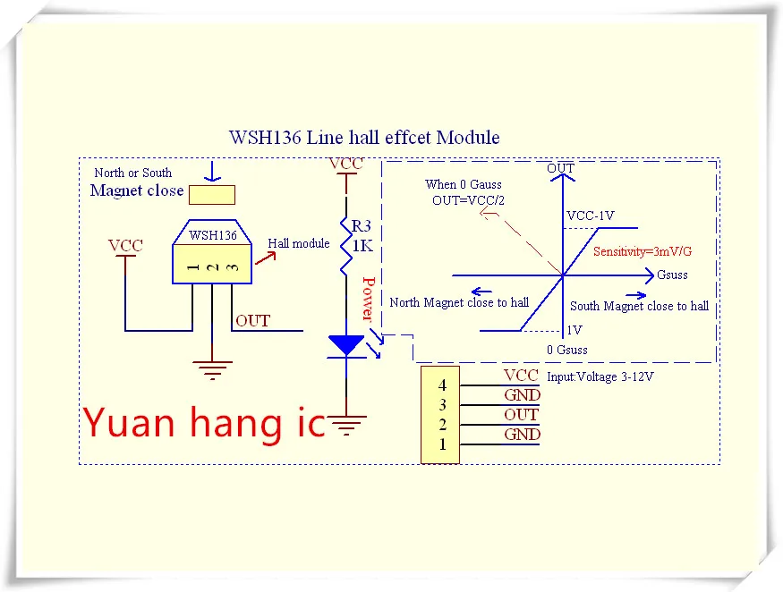 

1PCS/LOT WSH136 W136 Line hall effcet Module 3mV/G