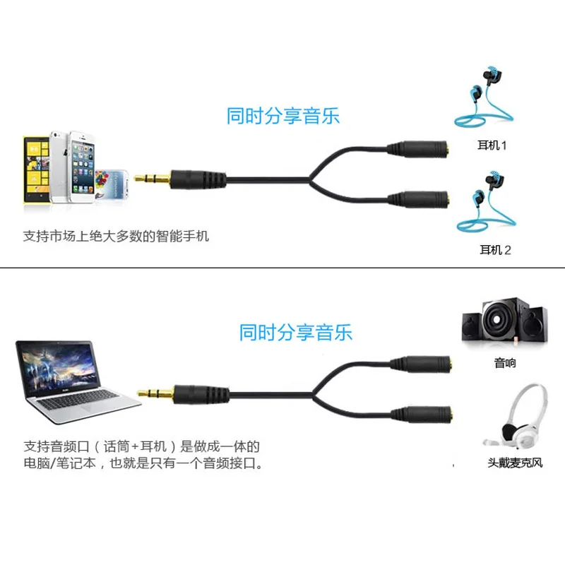 Аудиокабель-адаптер 3 5 мм удлинитель для наушников 1 разделитель на 2 адаптера OFC