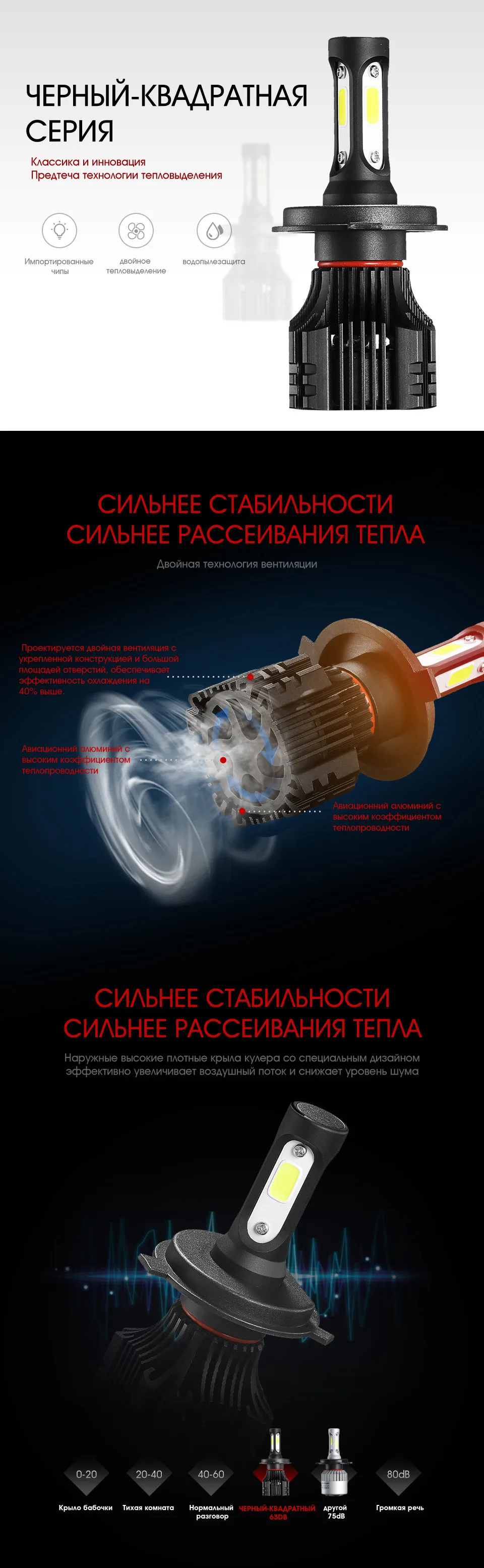 Oslamp H4 светодиодные светодиодные лампы Led лампа для авто H7 фары автомобиля 72 Вт 8000LM 6500 К LED H1 автомобилей лампочки S5 COB 9007 9005 HB3 9006 HB4 H3 фар авто LED H11 Туман лампа