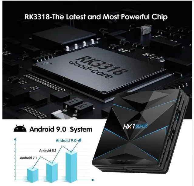 HK1 супер Android 9 0 google tv box RK3318 4K 3D Поддержка Bluetooth опционально 5g wifi и голосовая