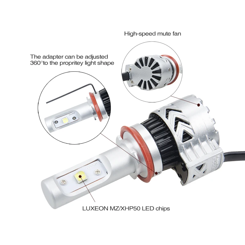 RACBOX H11 H13 9004 9005 9006 автомобильная светодиодная лампа для фары Globe H8 H9 HB3 HB4 72W 6000K с